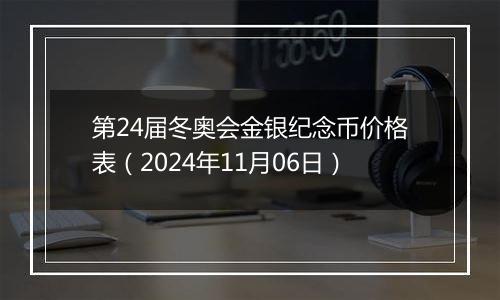 第24届冬奥会金银纪念币价格表（2024年11月06日）