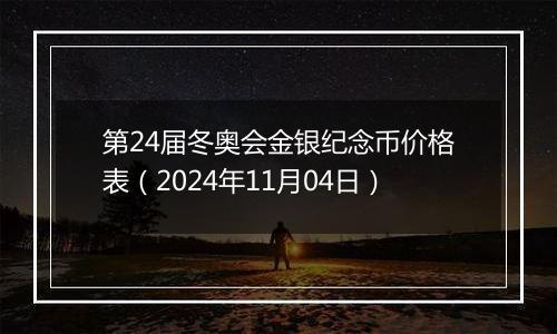 第24届冬奥会金银纪念币价格表（2024年11月04日）