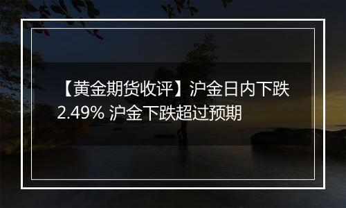 【黄金期货收评】沪金日内下跌2.49% 沪金下跌超过预期