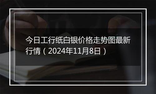 今日工行纸白银价格走势图最新行情（2024年11月8日）