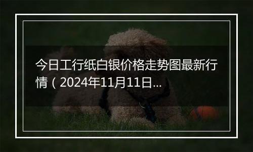 今日工行纸白银价格走势图最新行情（2024年11月11日）