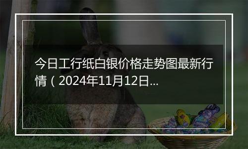今日工行纸白银价格走势图最新行情（2024年11月12日）