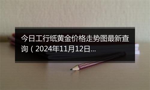 今日工行纸黄金价格走势图最新查询（2024年11月12日）