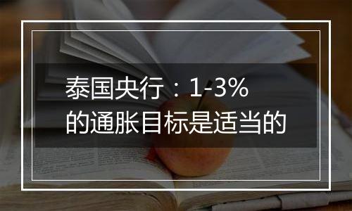 泰国央行：1-3%的通胀目标是适当的