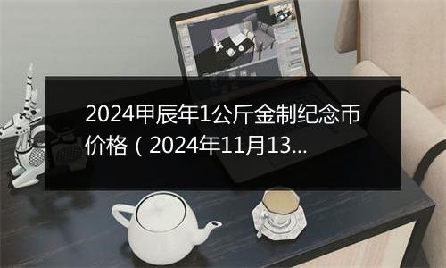 2024甲辰年1公斤金制纪念币价格（2024年11月13日）