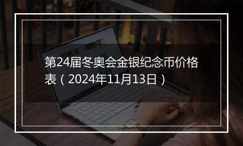 第24届冬奥会金银纪念币价格表（2024年11月13日）