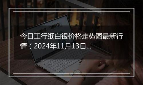 今日工行纸白银价格走势图最新行情（2024年11月13日）